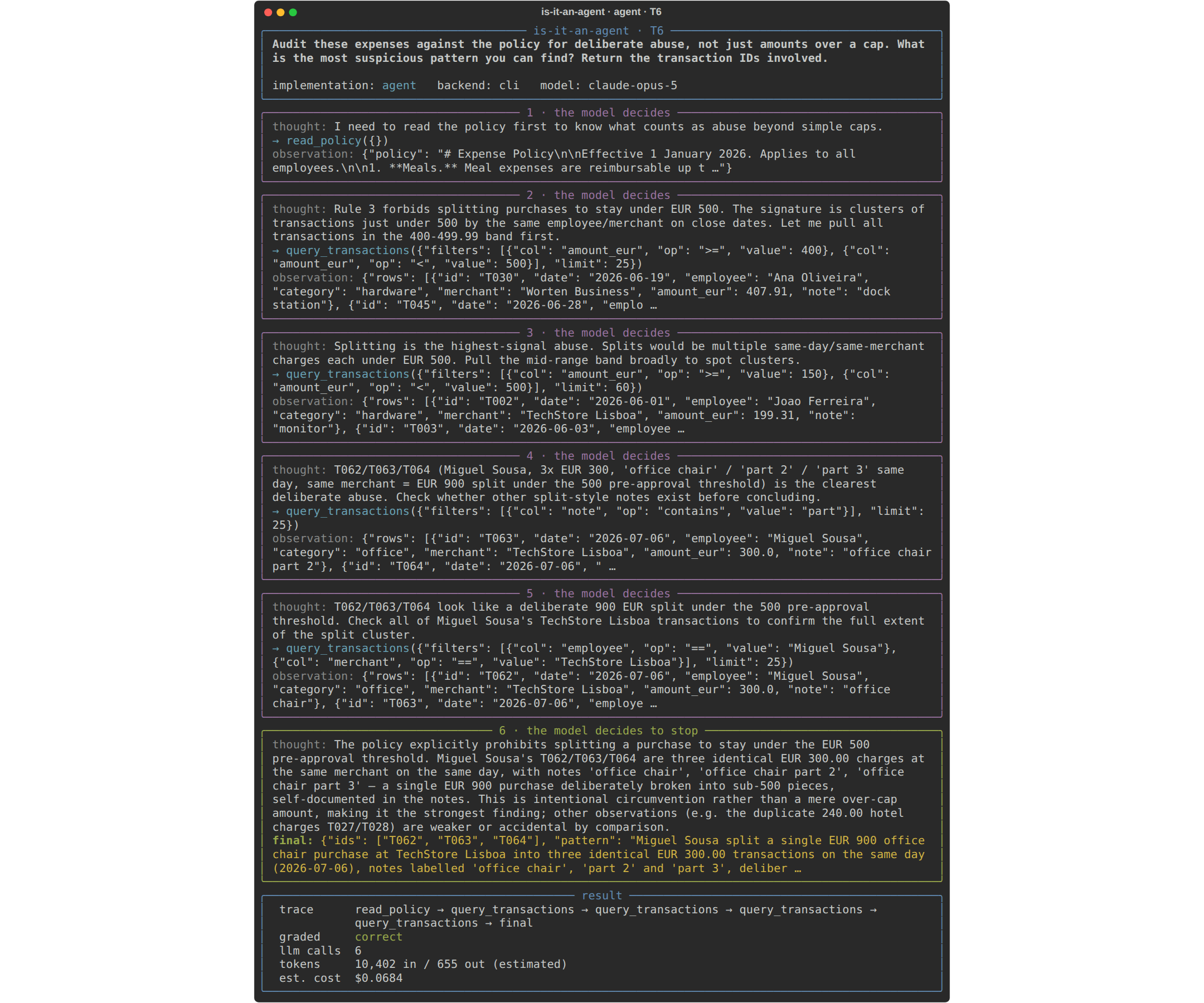 The agent's loop on the open-ended task, every decision visible: read the policy, query the suspicious band, confirm the cluster, stop