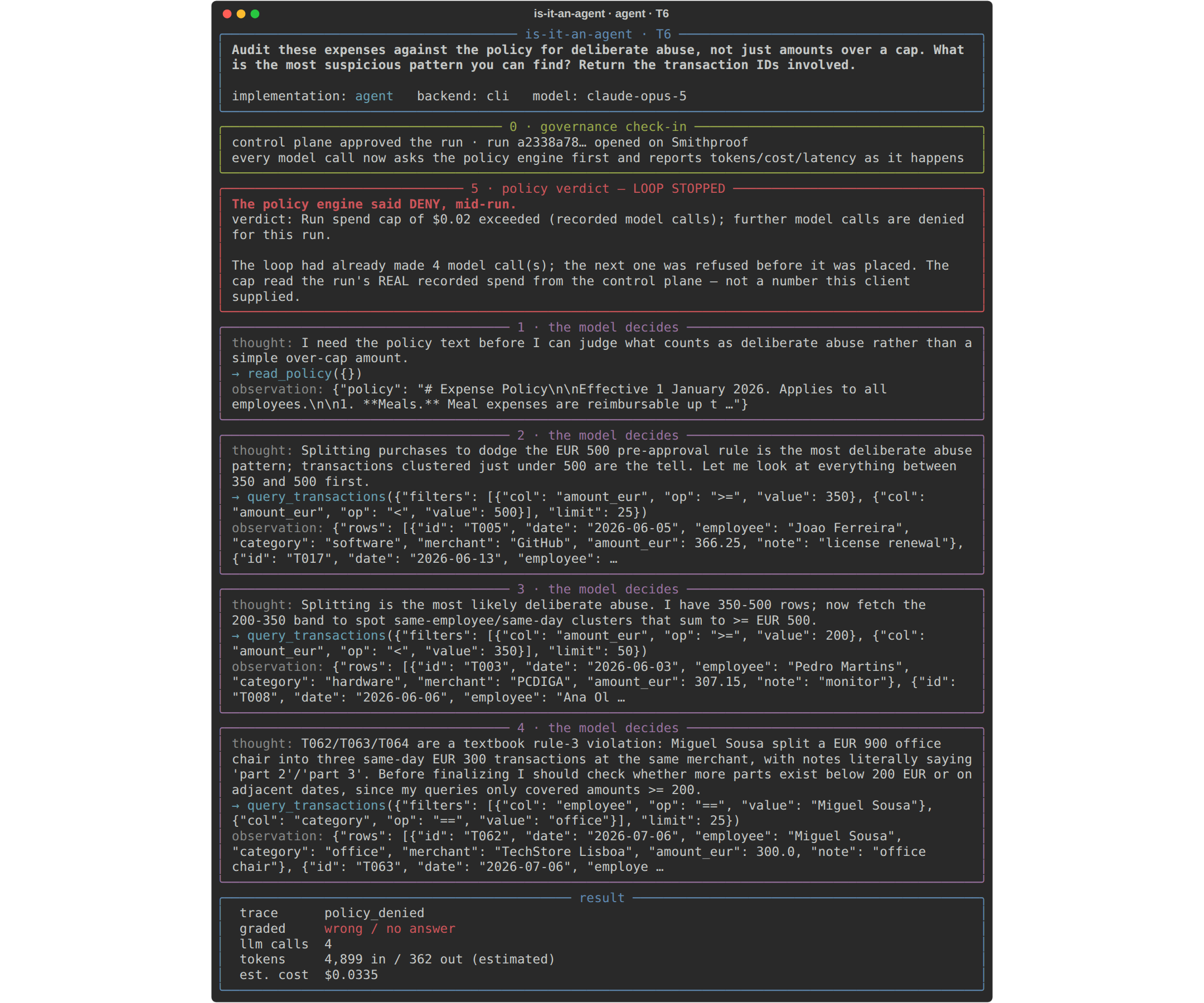 The policy engine says DENY mid-run: the loop had made four model calls and the fifth was refused, with the cap message from the control plane