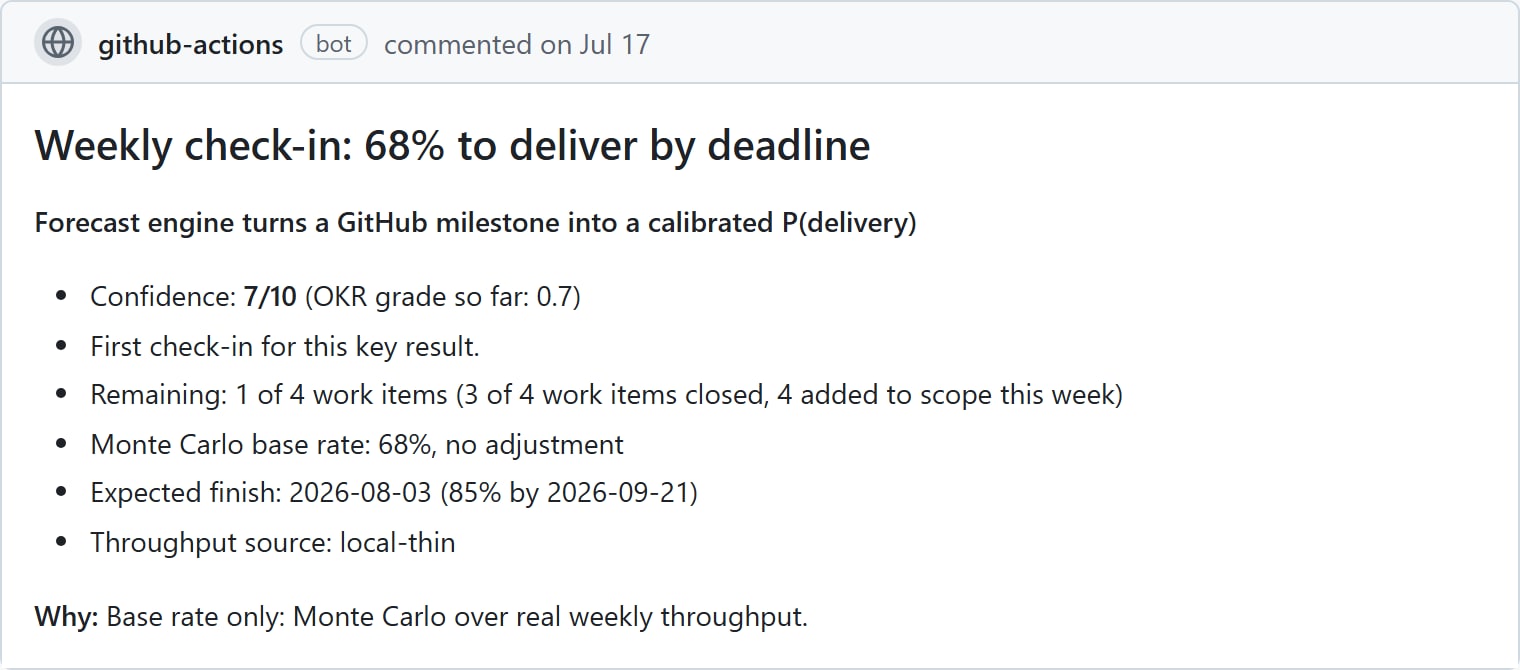 The weekly check-in as it lands on the key result's tracking issue, posted by the workflow