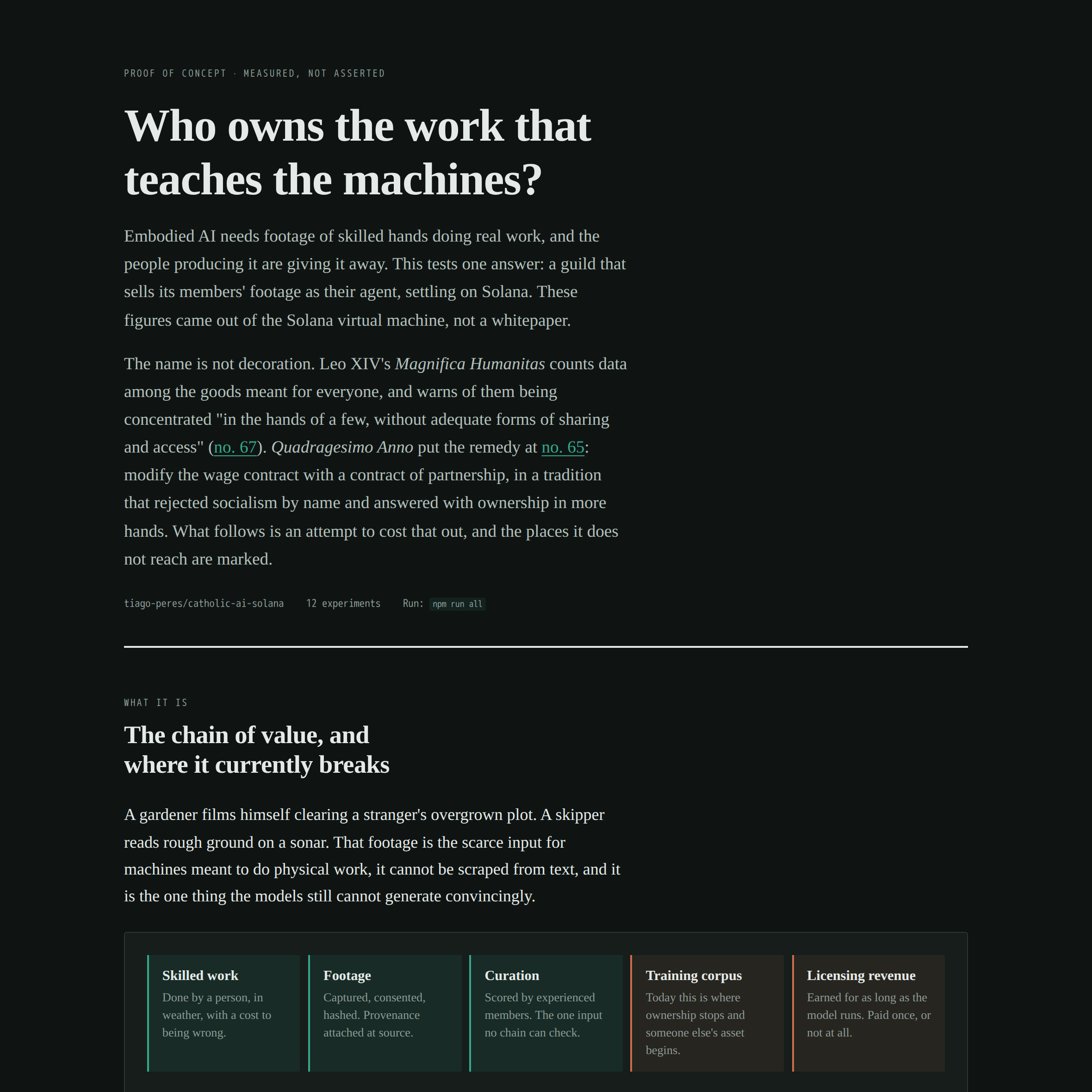 The generated report: every figure from a live measurement pass against the Solana virtual machine